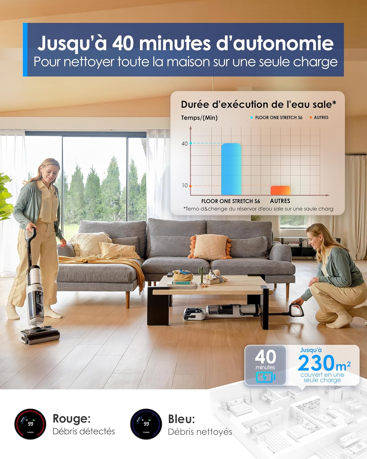 Tineco Floor One Stretch S6 Aspirateur Laveur, Aspirateur Sec et Humide Puissant Intelligent, portée à Plat 180°, Nettoyage Deux Bords, Auto-Nettoyage Flashdry à 70℃ en 5 Min, 40 Min d'autonomie
