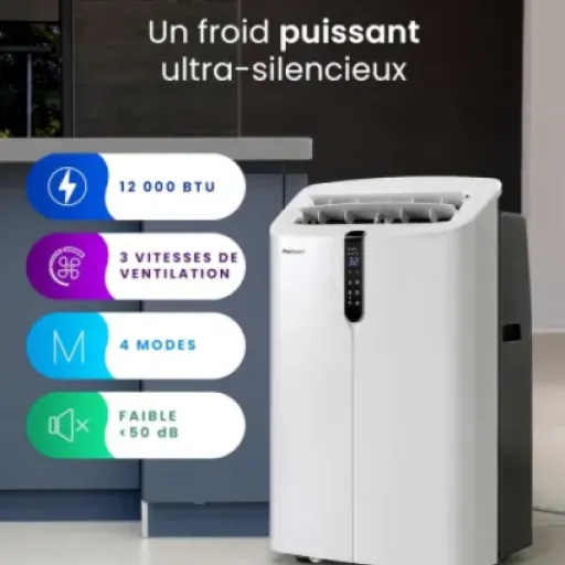 Test Pro Breeze Climatiseur Mobile 12000 BTU : du vrai froid, pas juste un ventilo qui brasse de l’air