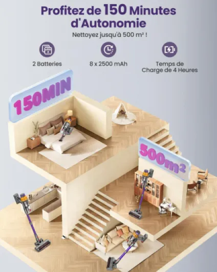 Test Minilandia V17Max : l’aspirateur balai sans fil qui veut jouer dans la cour des grands